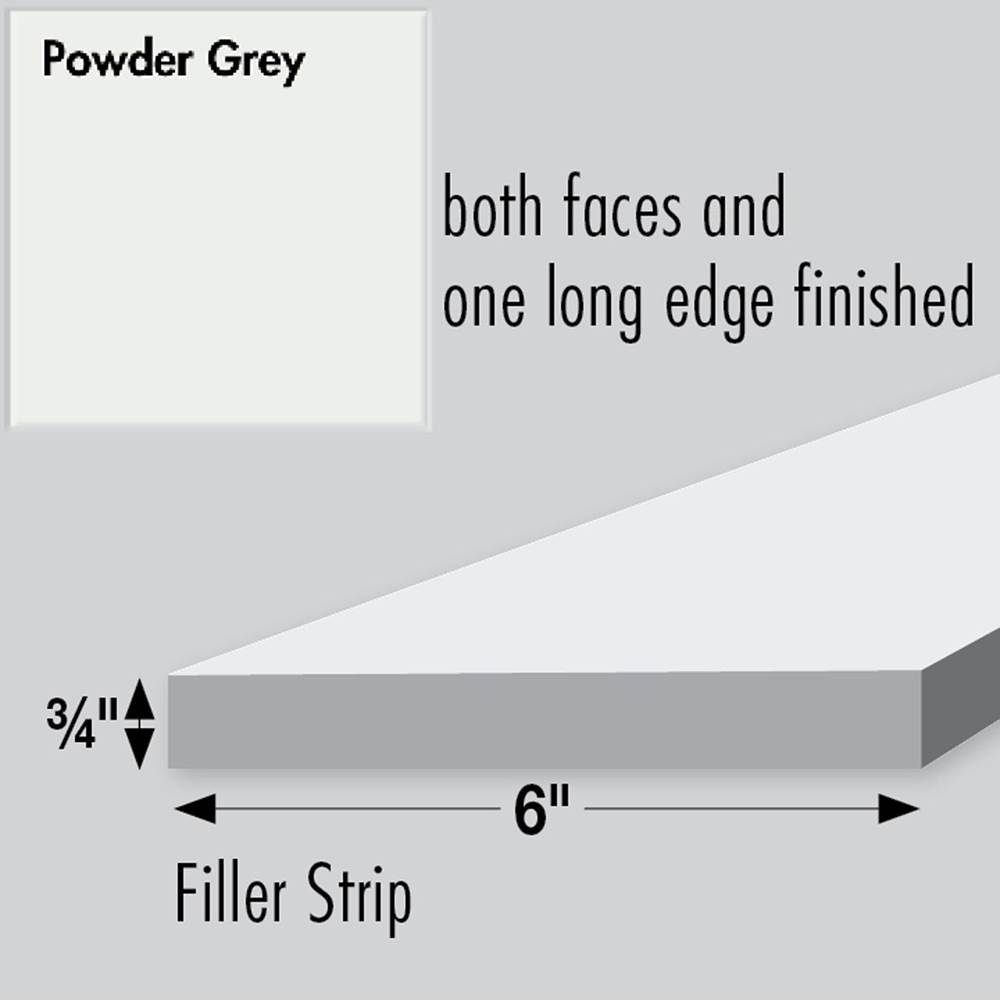 Strasser Woodenworks 6 X .75 X 36 Filler Powder Grey