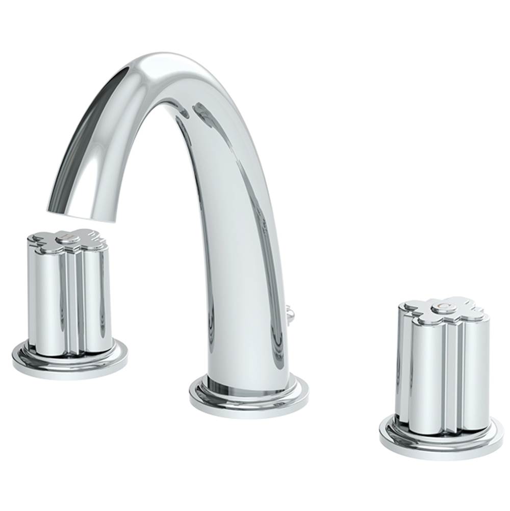 Symmons DS Creation Widespread Faucet